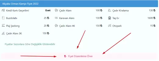Kamp Alanları Fiyatları