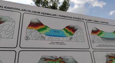 Uşak Ulubey Kanyonu Cam Seyir Terası