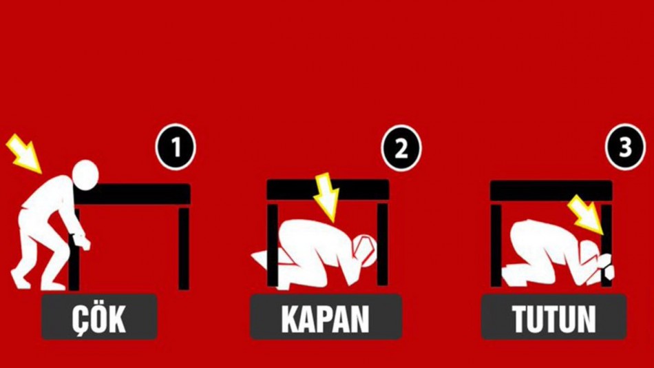 Depremde Almamız Gereken Önlemler !