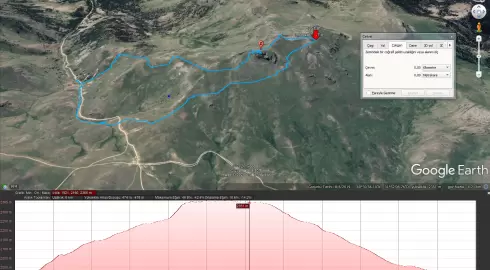 GPS Veri Dosya Tipleri